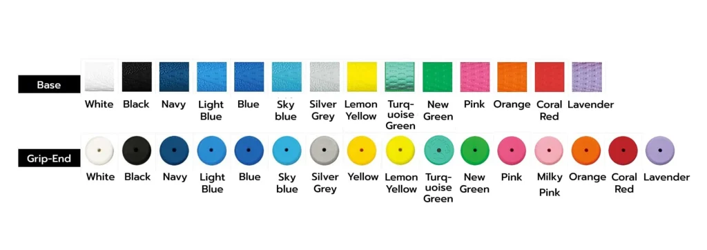 IOMIC Sticky 2.3 (Order System)